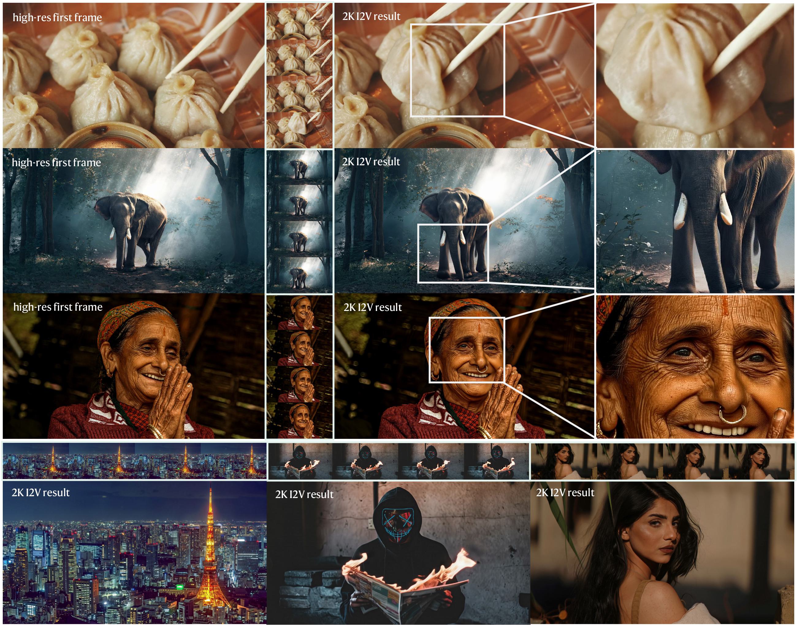 SwiftI2V: Efficient High-Resolution Image-to-Video Generation via Conditional Segment-wise Generation thumbnail